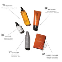 Acne + Texture Starter Set