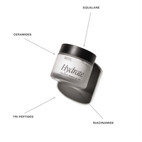 Hydrate // Peptide + Squalane Moisturizer
