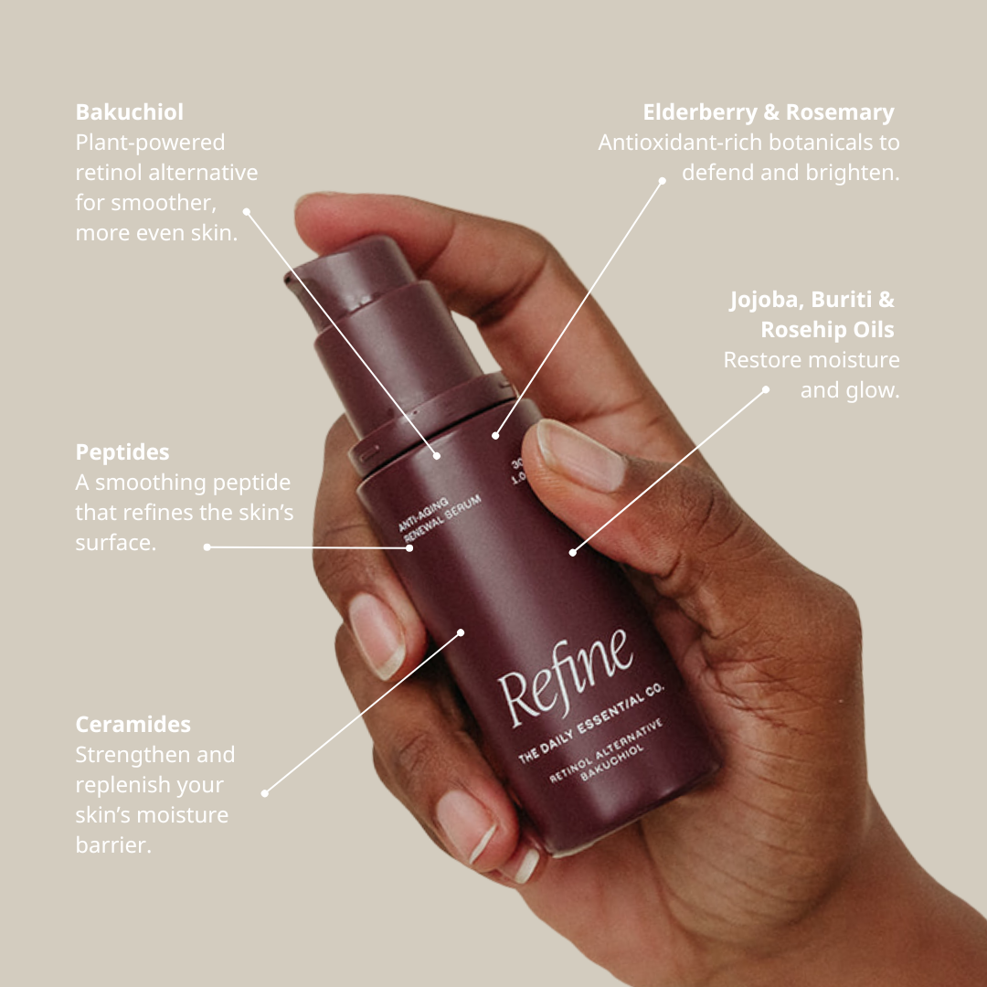 Refine // Bakuchiol Retinol Alternative Serum