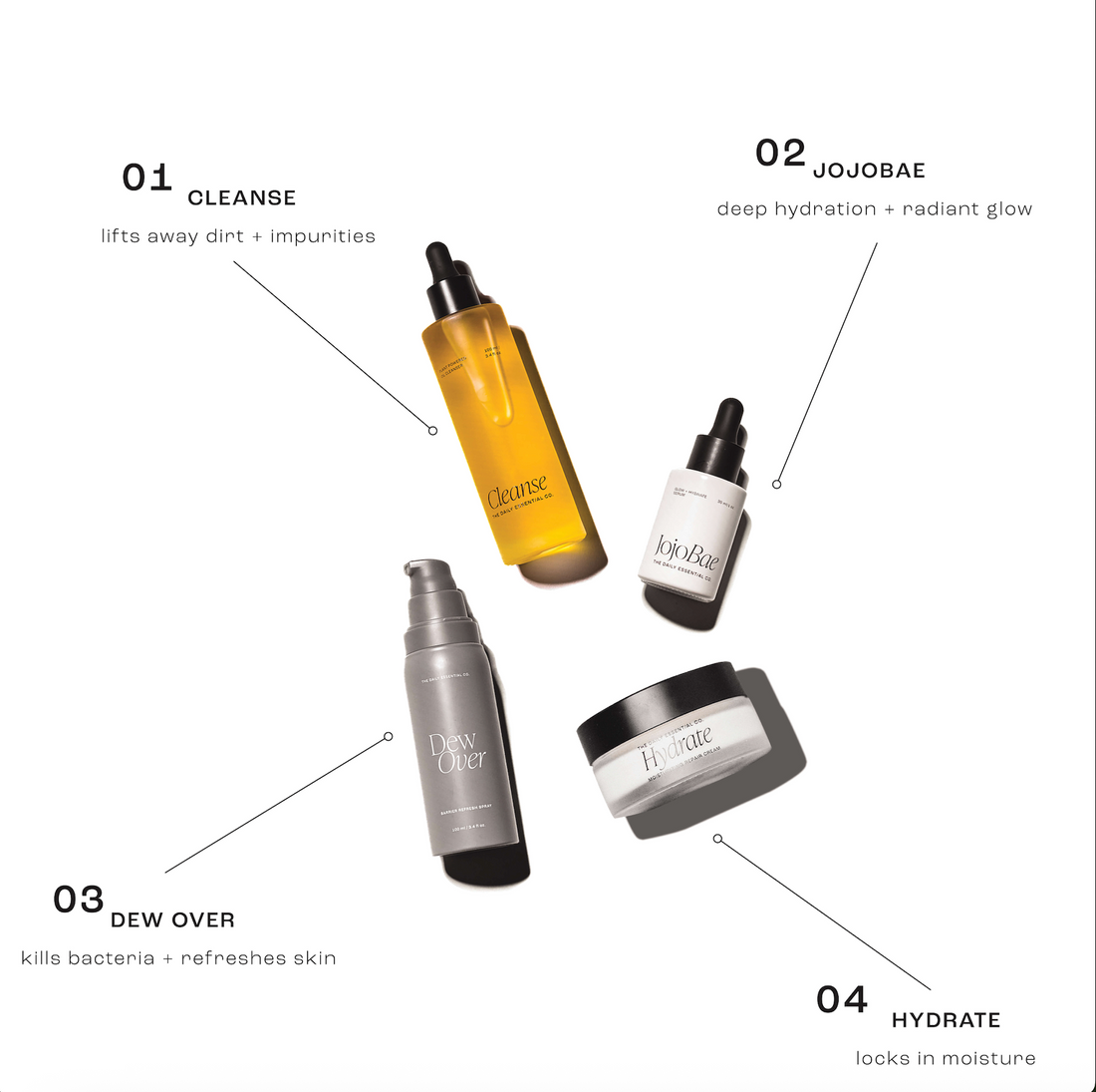 Dermatitis Support // Sensitive Skin Support