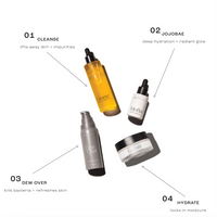 Dermatitis Support // Sensitive Skin Support