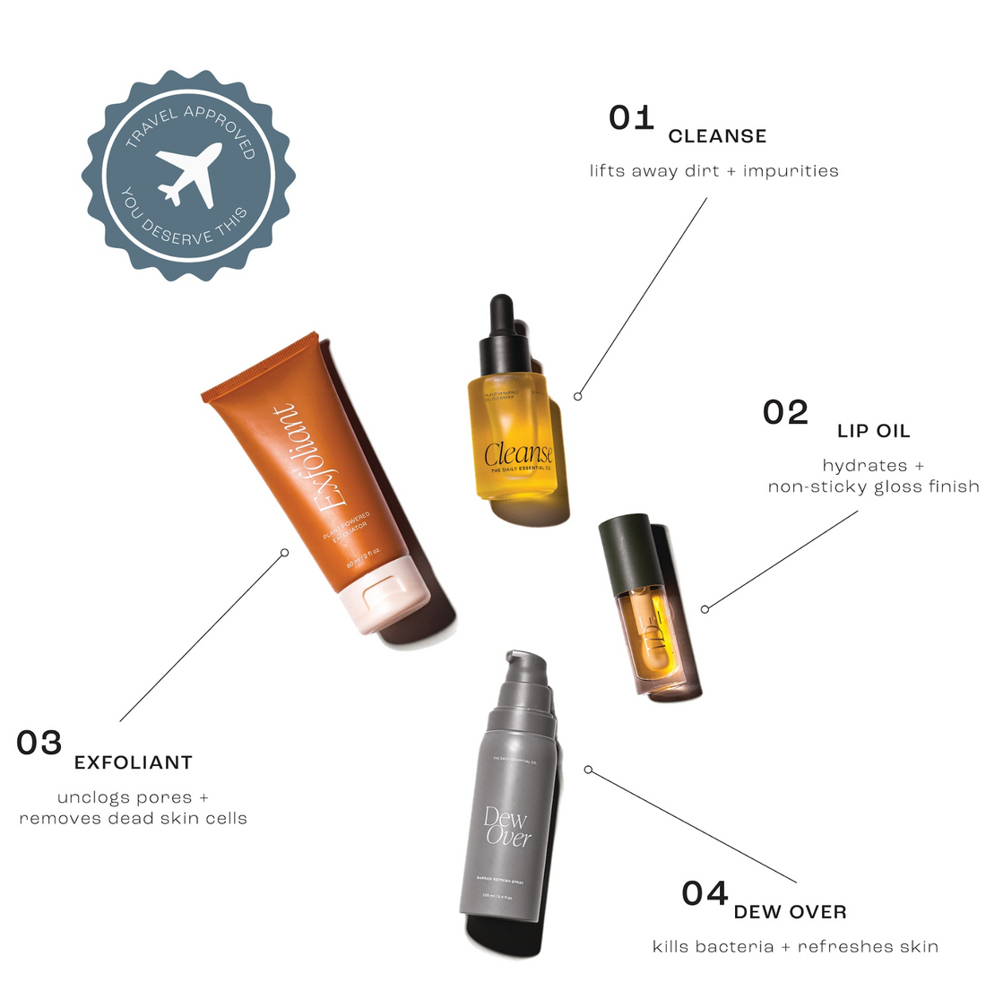 The Jet Set // Travel Size Bundle