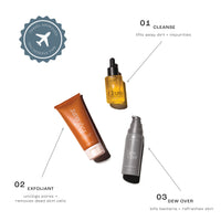 The Jet Set // Travel Size Essentials